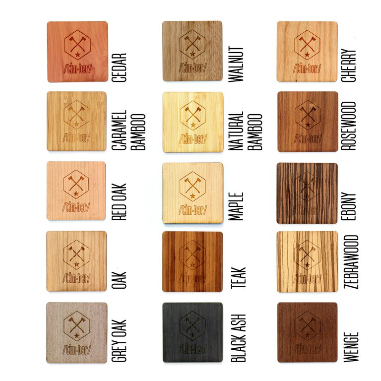 TIMBER Wood Skin Case (iPhone, Samsung Galaxy) : ThInk Periodic Table Edition