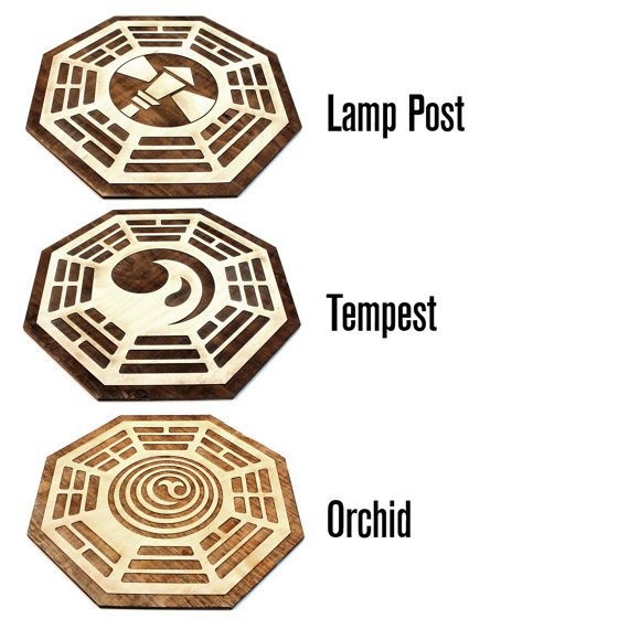 12"x12" Dharma Station Wooden Sign