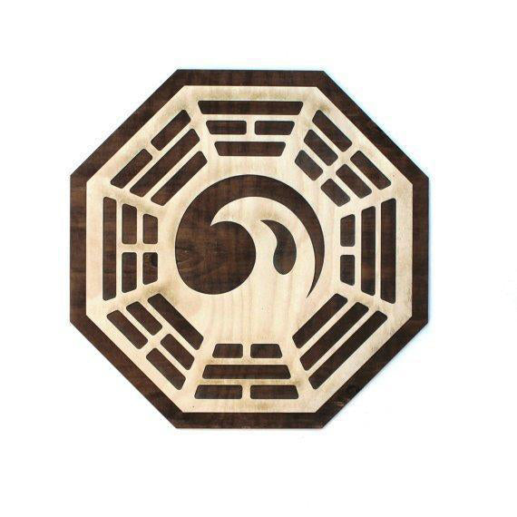 12"x12" Dharma Station Wooden Sign